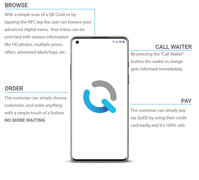 Phone showing QuiQi features