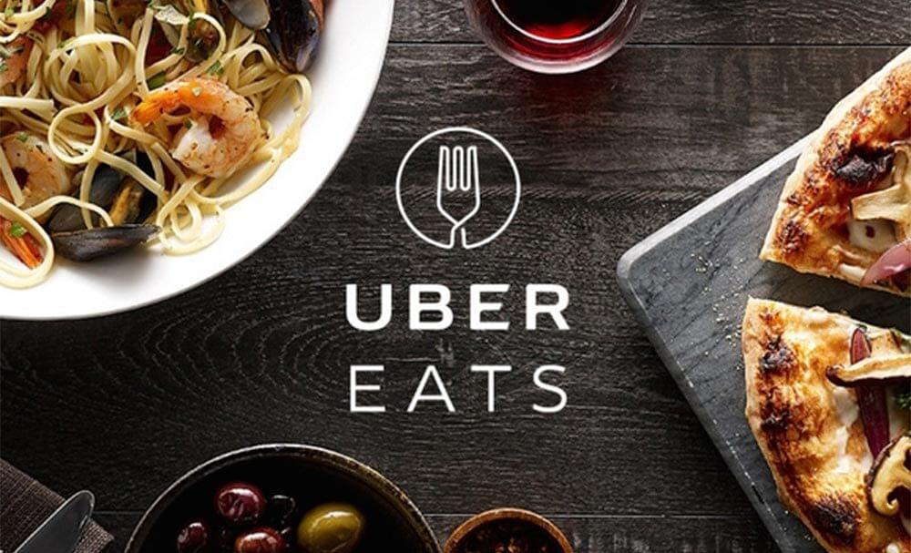 Online Ordering Market - Uber Eats